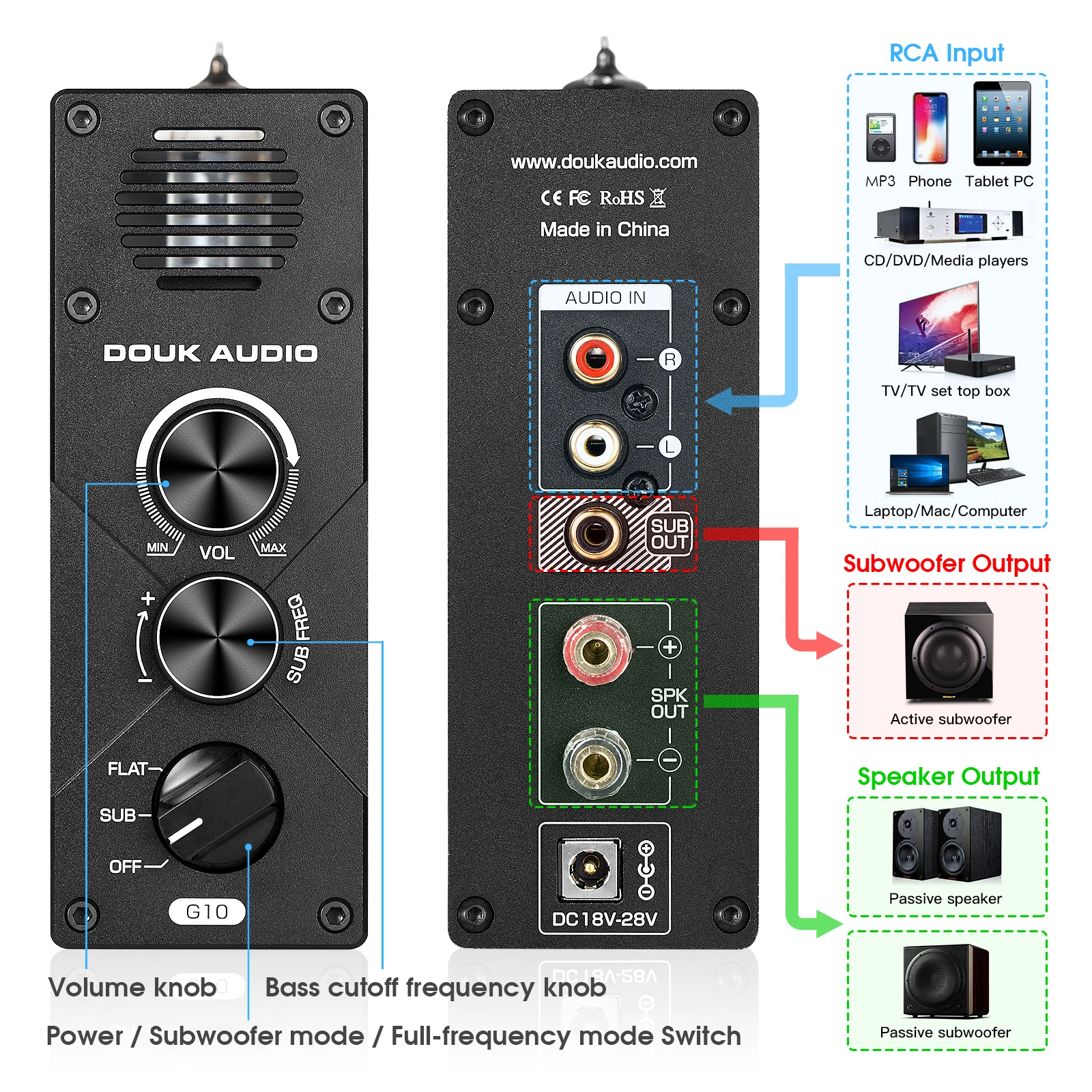 Douk Audio G10 Mini 100W/200W Mono Channel Vacuum Tube Audio Amplifier Full-frequency/Subwoofer Amp