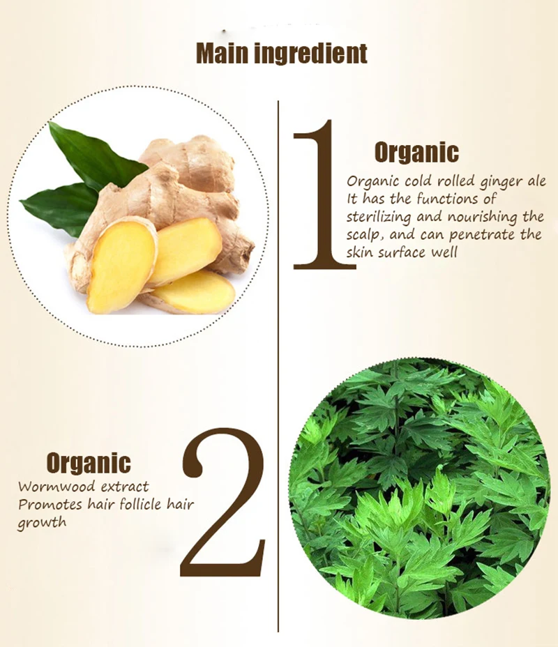 

Ginger root spray, Ginger Nutrient Solution