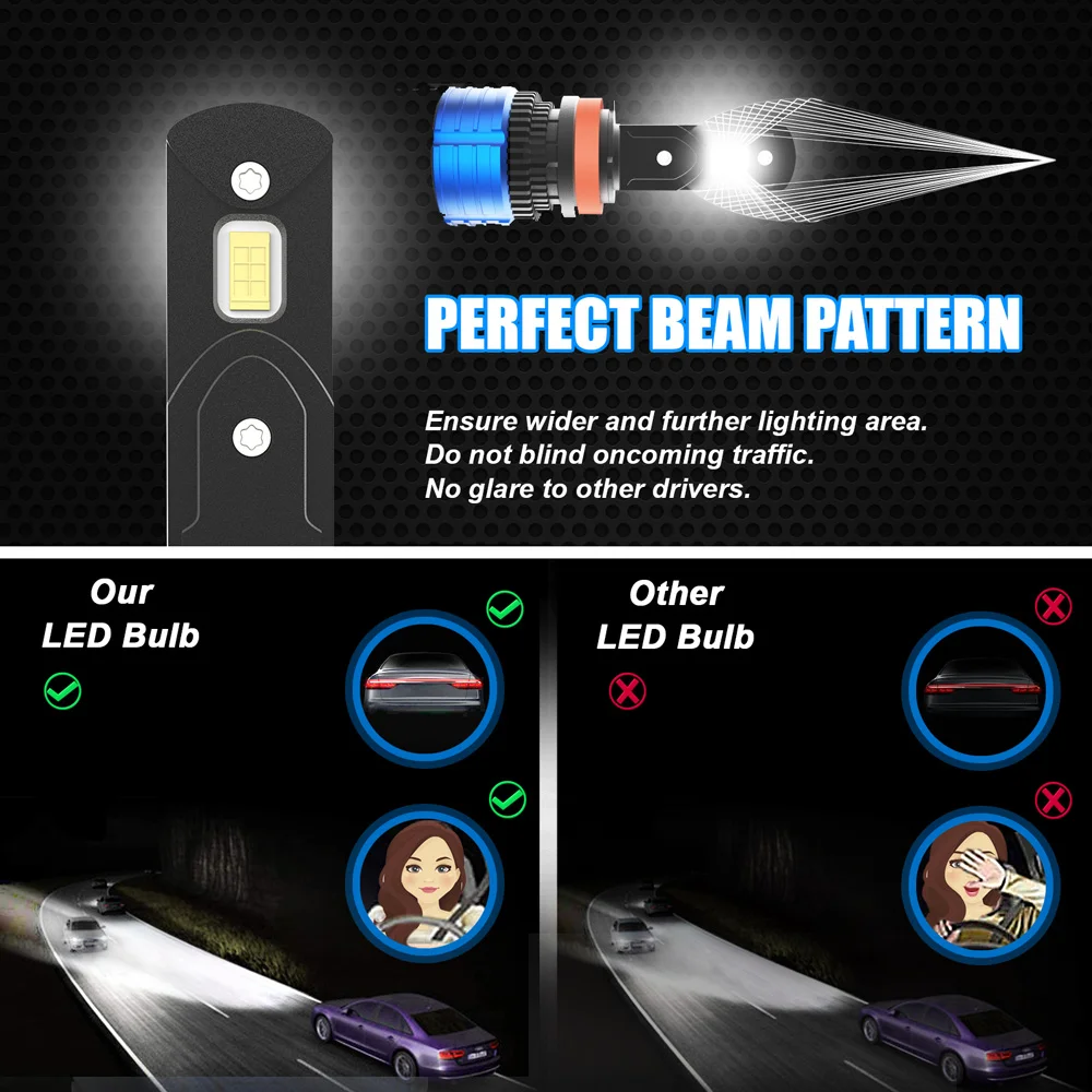 Светодиодные лампы H1 H4 H7 CAN-шина без ошибок H8 H9 H11 для фар 24000LM H16 HB3 9005 HB4 9006