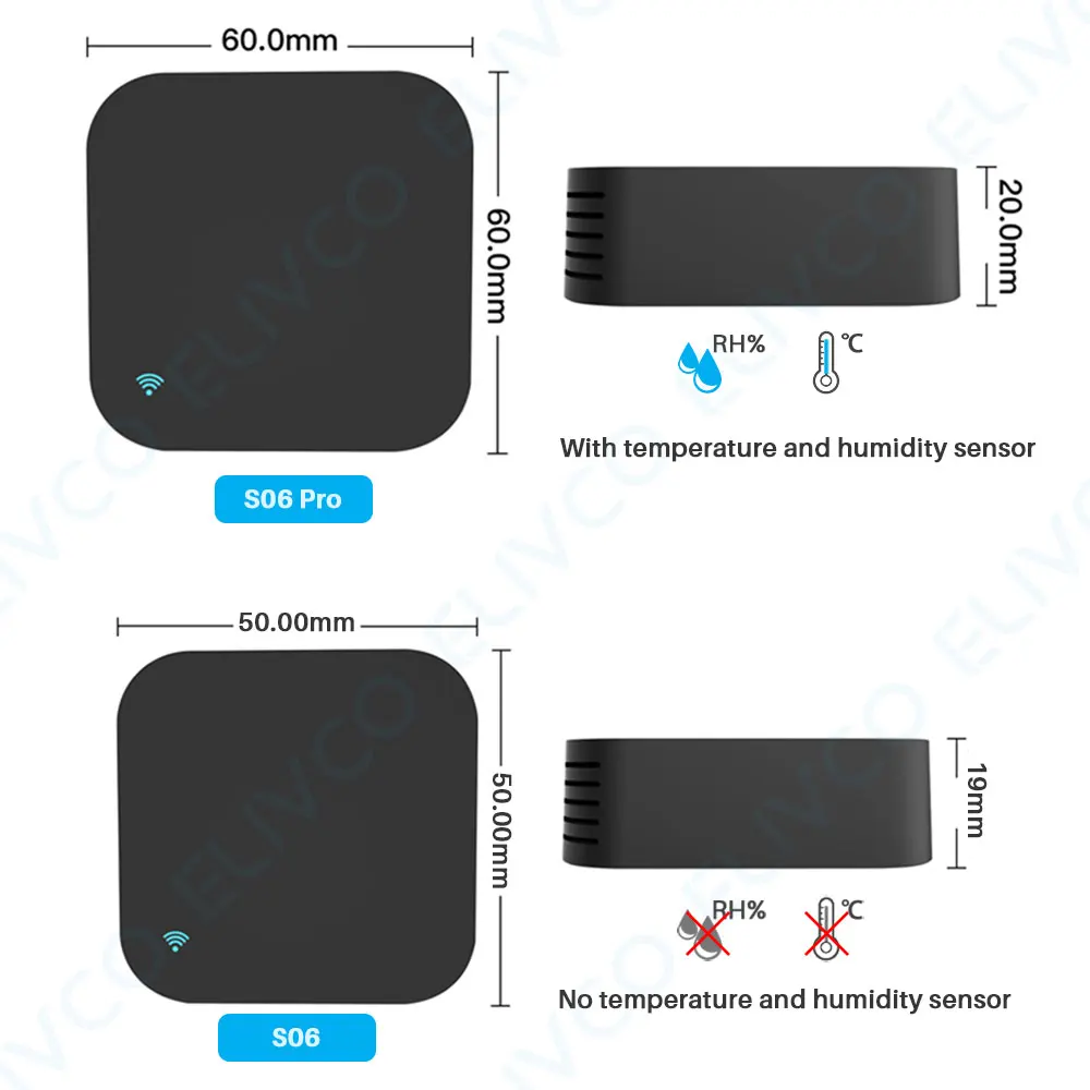 tuya smart wifi ir remote control smart home universal infrared remote controller for tv dvd ac work with alexa google home free global shipping