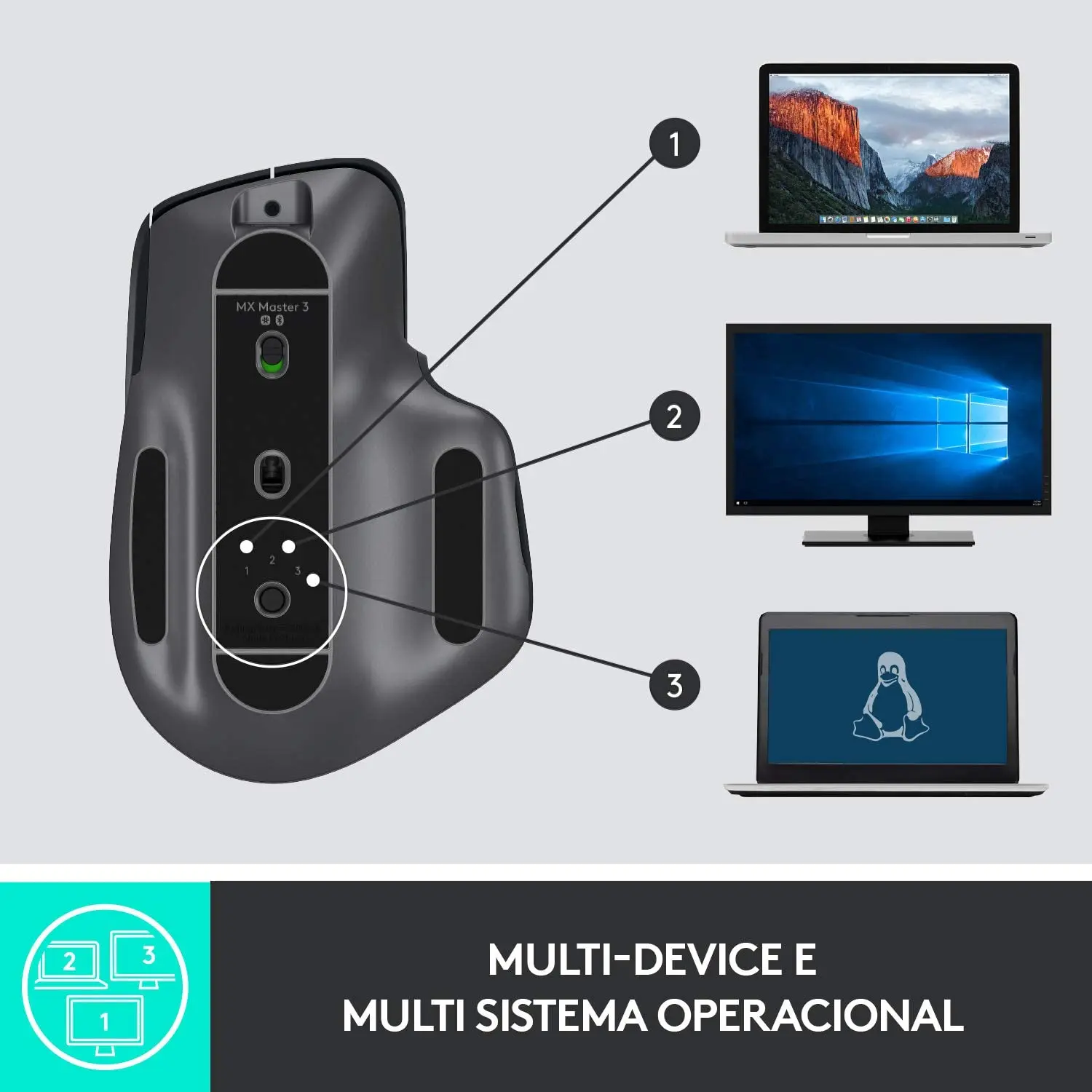 Оригинальная беспроводная мышь Logitech MX Master 3 Беспроводная Bluetooth игровая Офисная