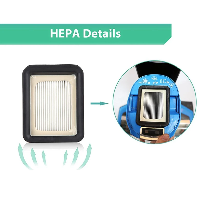 Акция! Набор сменных щеток и фильтров для пылесосов Bissell Crosswave 1785 2306 2551 серии сухой