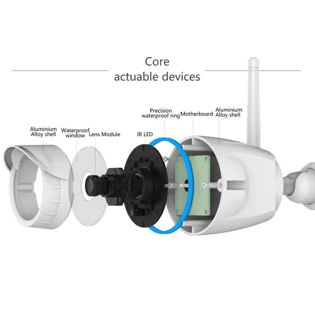 C17 Onvif Wi-Fi беспроводная ip-камера, наружная камера безопасности 720P IP66, сетевая HD камера видеонаблюдения, монитор ночного видения, поддержка sd-карты 128G