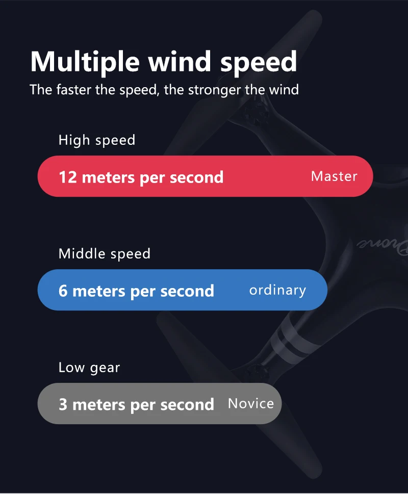 Дрон 4k камера HD Wifi передача от первого лица Дрон воздушное давление фиксированная высота четыре оси Самолет rc вертолет Дрон с камеройквадрокоптер с камерой квадрокоптер с камерой профессиона квадракоптер вертолет