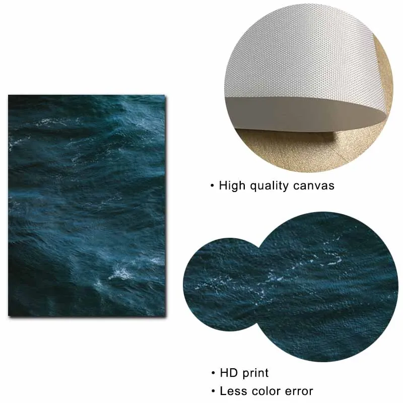 Калифорнийская поднятая Картина на холсте Постер океана волны настенное