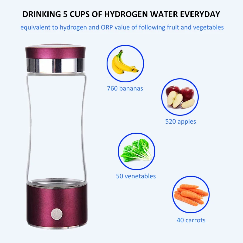 Ионная мембрана SPE PEM для водородной воды генератор до 1600ppb до-500mv ORP | Бытовая