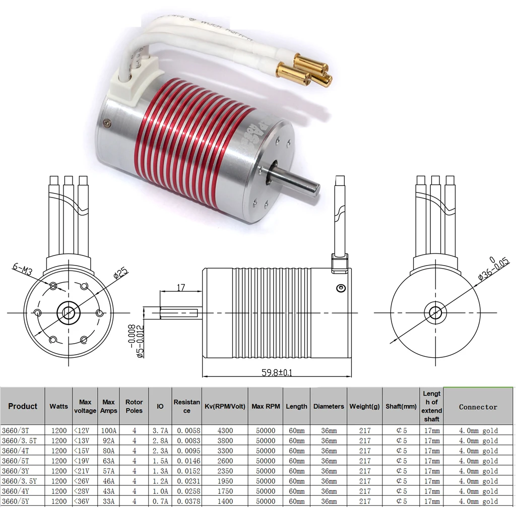 платиновая водонепроницае