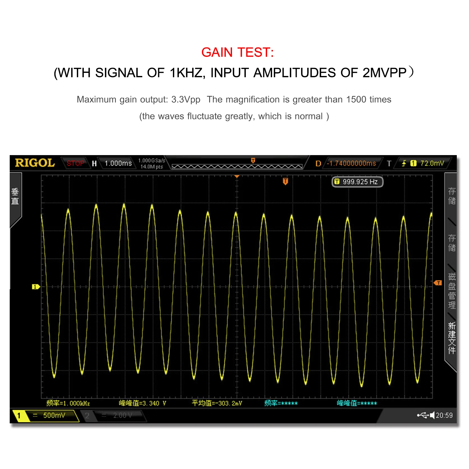 Инструмент усилитель напряжения модуль усилителя Регулируемый один источник
