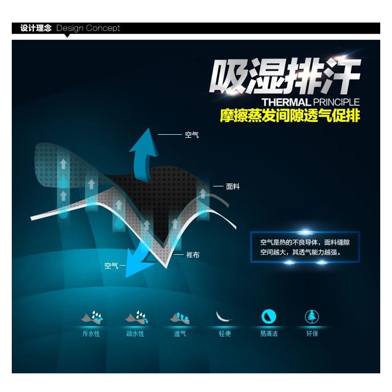 

New Black Blue 19 sky team cycling suit summer short sleeve cycling suit spinning suit sweat wicking and breathable