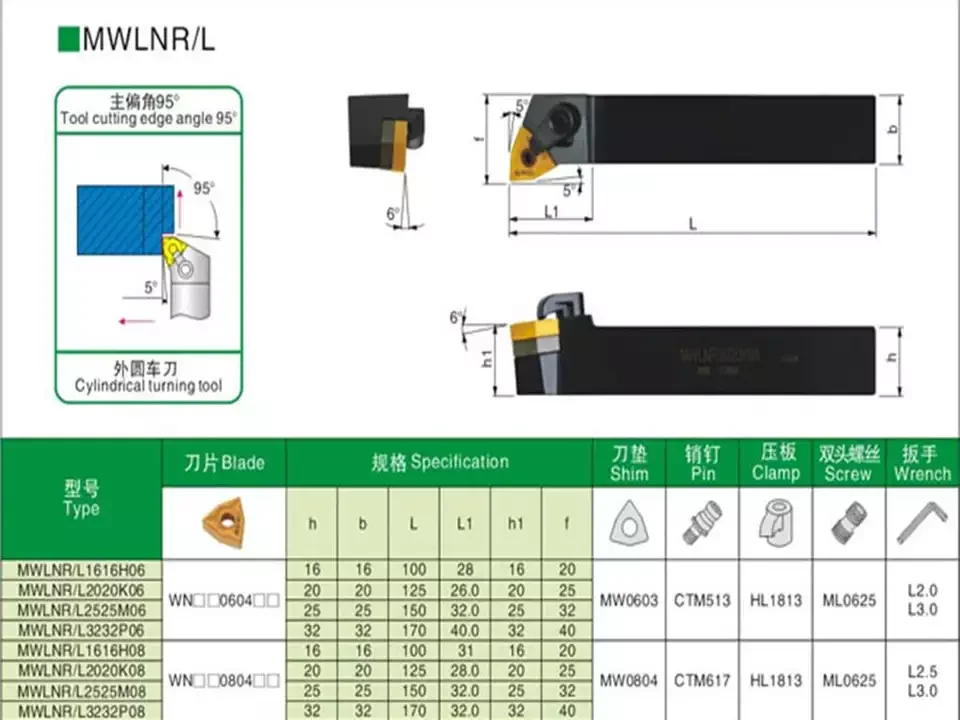 Boron Nitride Solid Pcbn Insert WNMG080404 WNMG080408 3T Алмазная вставка Поворотная лопасть для токарного станка с ЧПУ