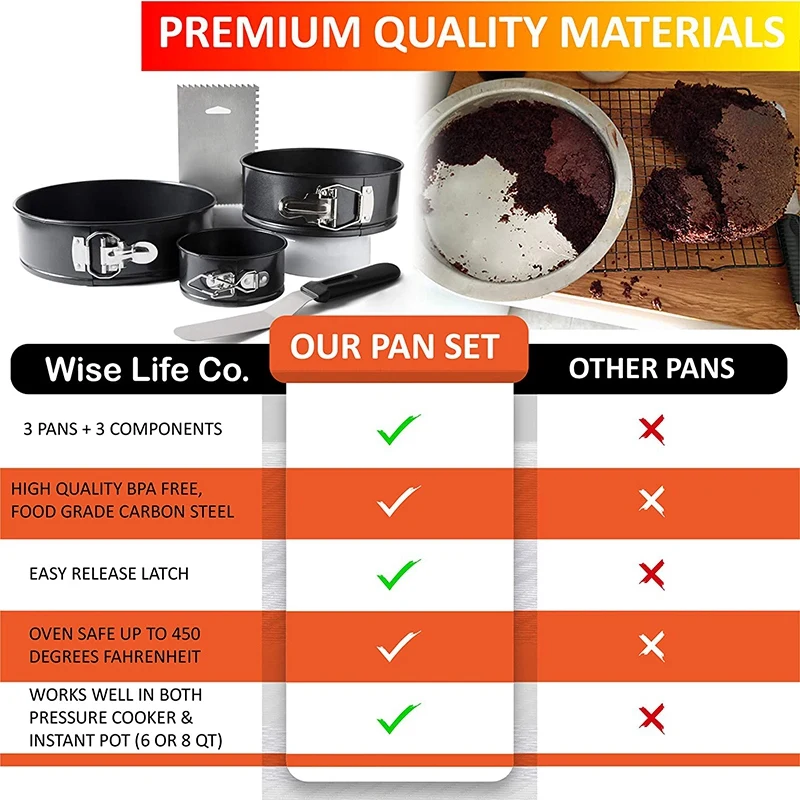 

Pan Set of 3 - Non-Stick Leakproof Baking Set - Cheesecake, Pans with Spatula,and 50 Parchment Paper Liners Included