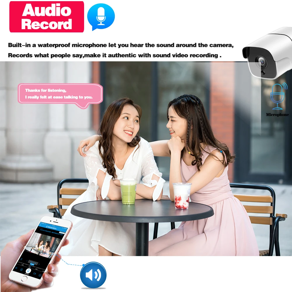 IP-камера видеонаблюдения H.265 МП с функцией распознавания лица | Безопасность и