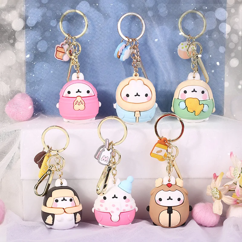 

The most popular cartoon rabbit in winter in South Korea