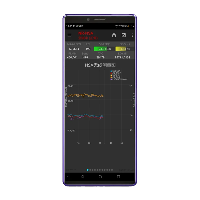 

Tems&Nemo Sony Xperia 1(XZ4) NSG J9110,support VOLTE,4×4MIMO test phone