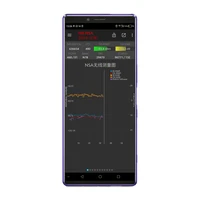 temsnemo sony xperia 1xz4 nsg j9110support volte4%c3%974mimo test phone