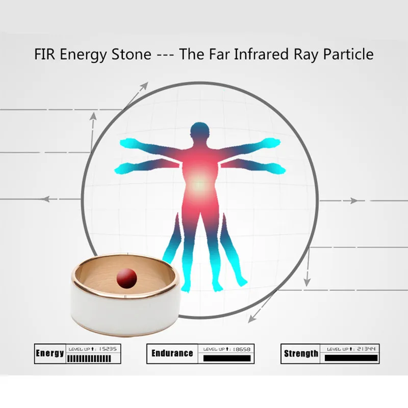 Jakcom R3F носимые устройства NFC смарт-кольца белые черные кольца для Samsung xiaomi Sony LG IOS