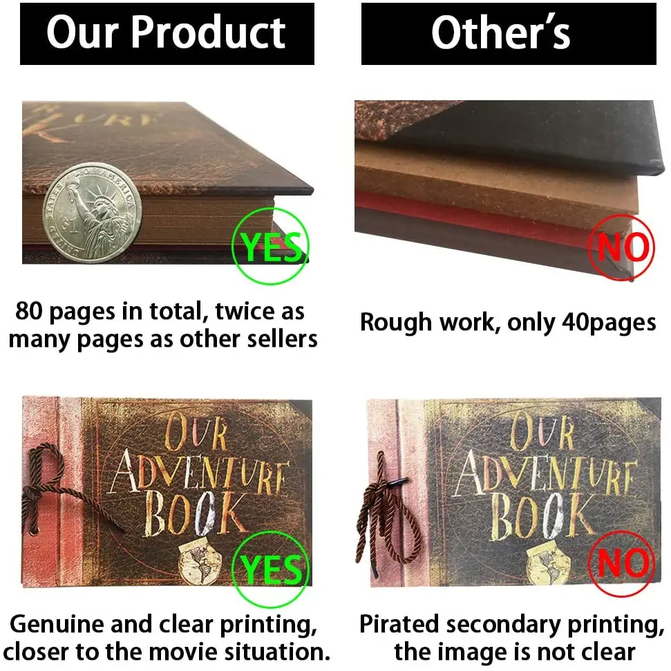 Альбом для скрапбукинга сделай сам 80 страниц|Фотоальбомы| |