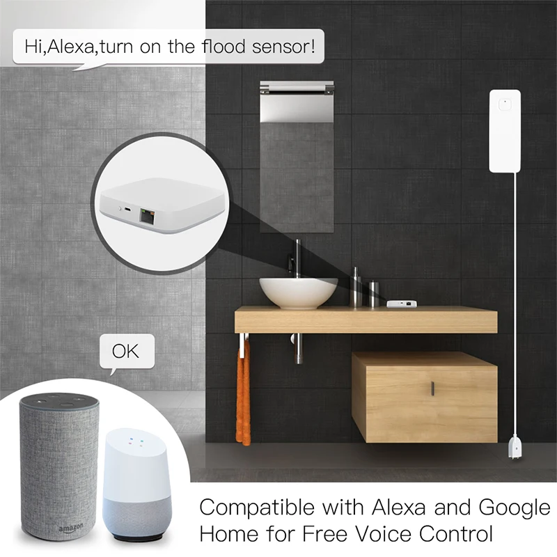 Умный шлюз Tuya ZigBee хаб SmartHome Bridge Smart Life Беспроводное дистанционное управление