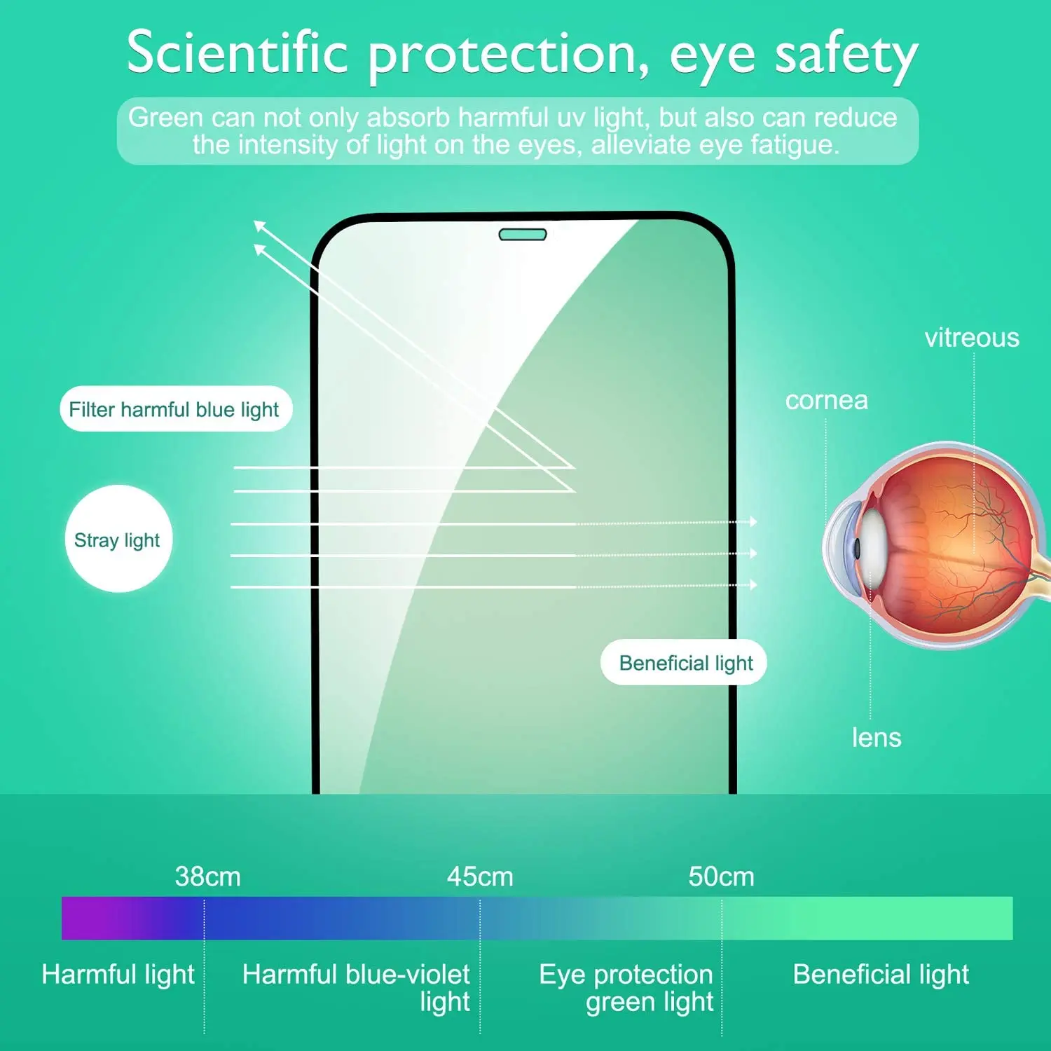 Защитный экран для Huawei Nova 4 5 P20 30 40 Lite Pro Mate 20 Honor 9 9X Play 3 4T V20 | Мобильные телефоны и