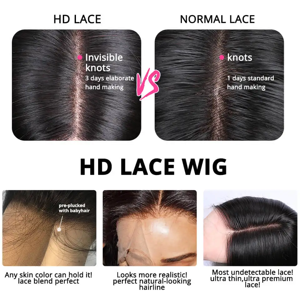 

5x5 HD Lace Front Human HD Transparent Lace Wigs Invisible Undetectable Loose Deep Wave Remy Closure Match All Skins