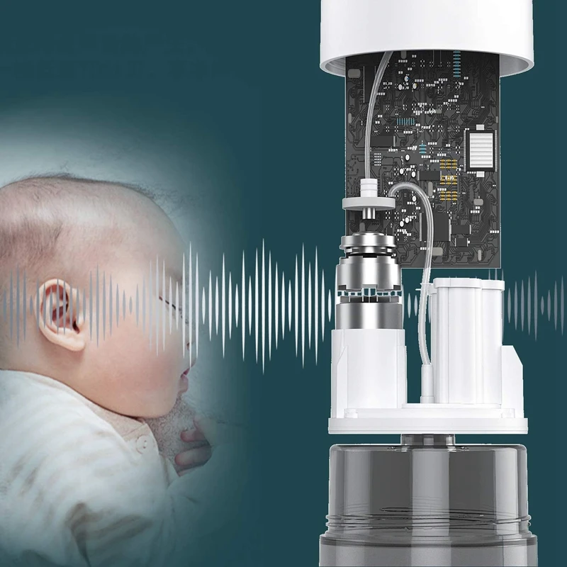 

Automatic Soap Dispenser,Touchless Infrared Sensor Foamy Dispenser for Hand,Adjustable Foam Volume,225Ml