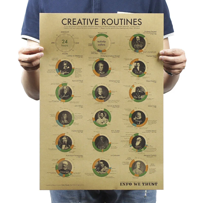 Креативный классический винтажный постер из крафт бумаги кинопостер карта