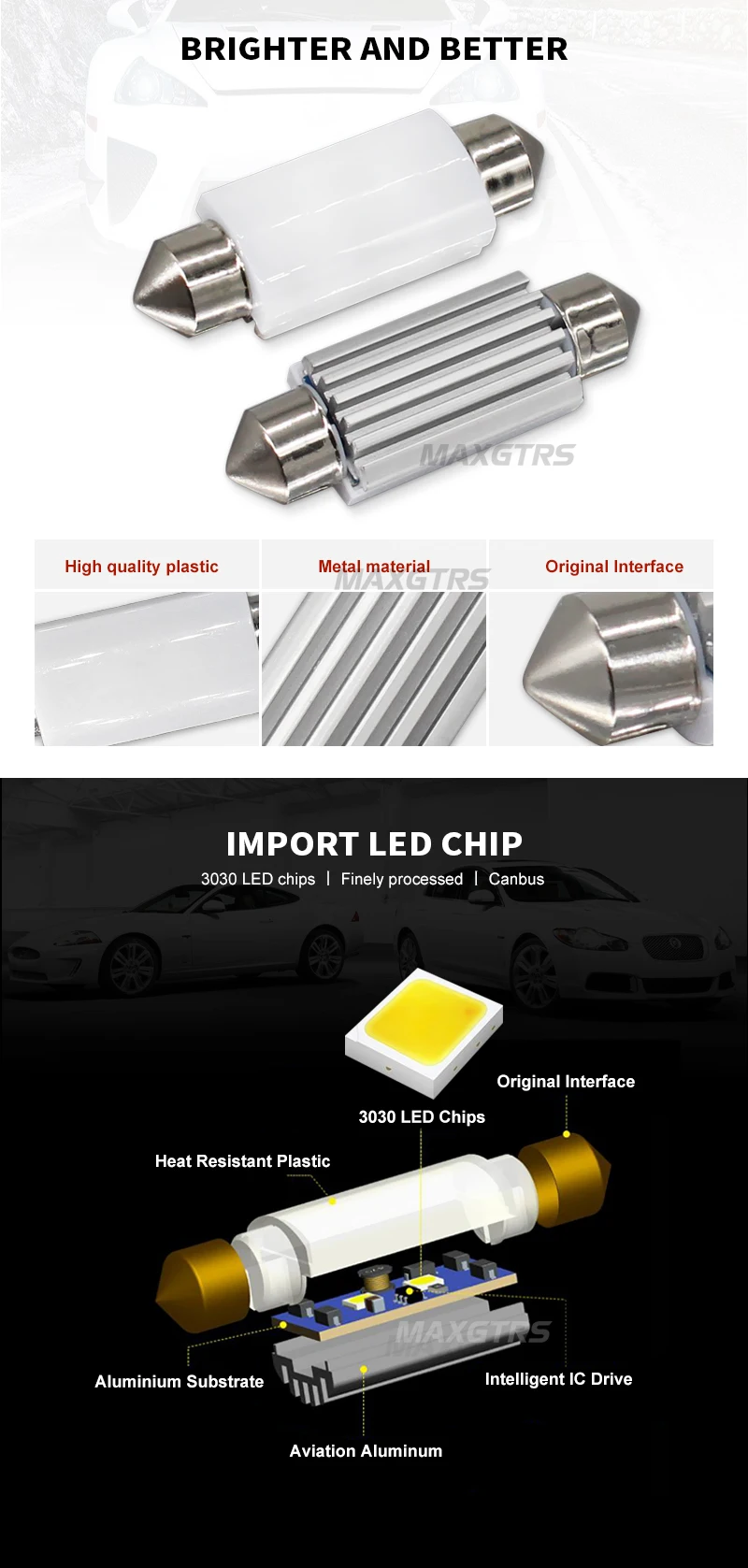 2 х 31 36-39-41 мм C5W C10W 3030 светодиодный автомобиль купольная гирлянда для интерьера чтение светильник карта лампа номерного знака Canbus Error Free 12V