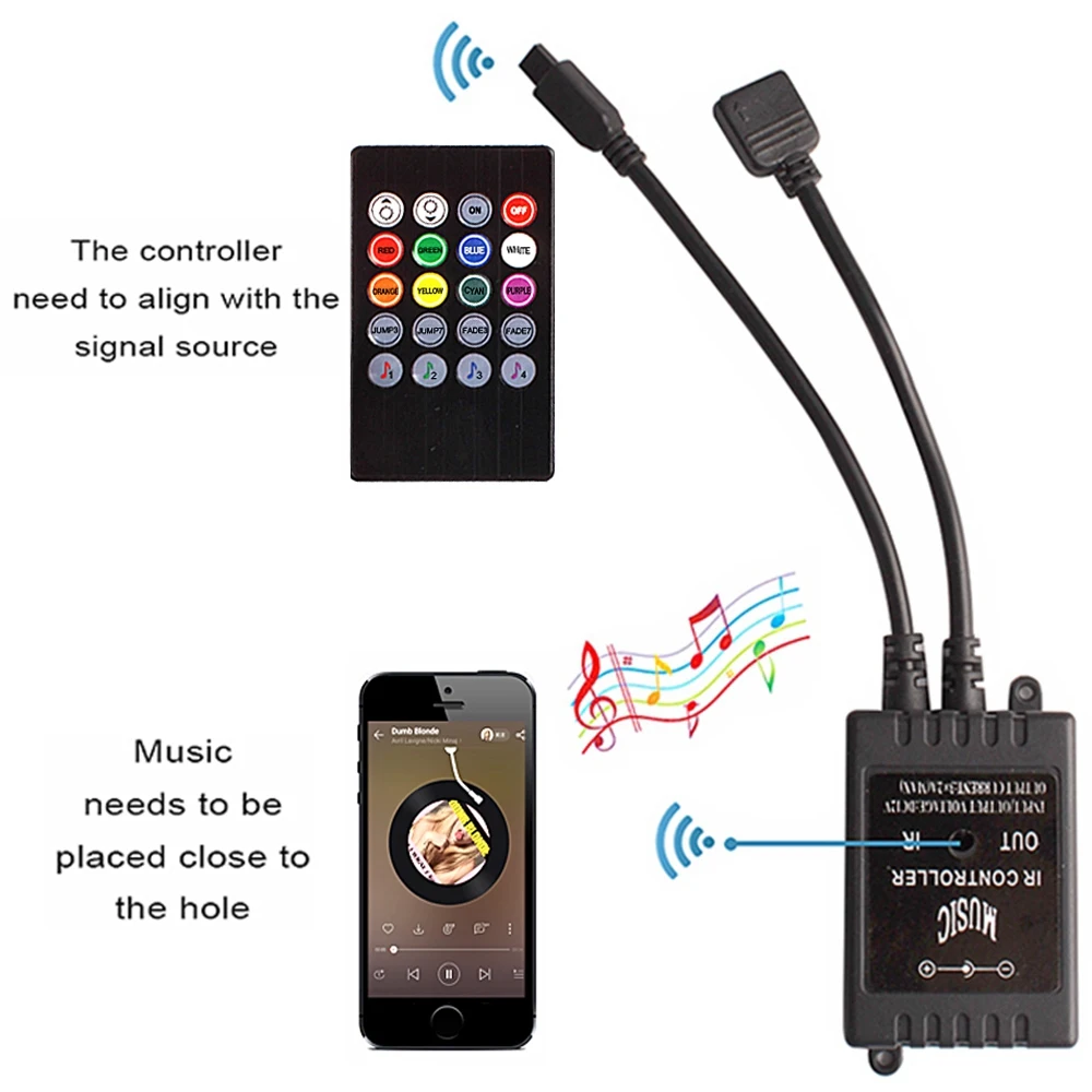 DC 12V Bluetooth WiFi Беспроводной RGB контроллер музыкальный ИК RF светодиодный