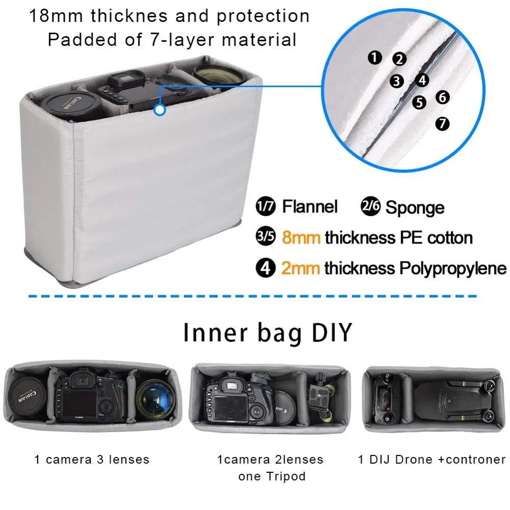 Камера Чехол Слинг Дорожная сумка на плечо сумка-мессенджер для sony A9 A7S A7 A7R IV III II