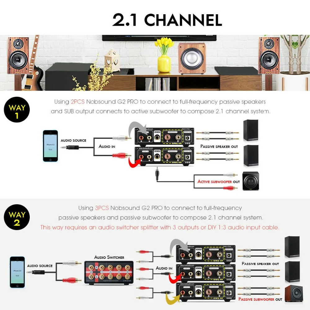 Douk аудио hi-fi G2 сабвуфер/полночастотный мини моно канал TPA3116 цифровой Класс D домашний аудио усилитель мощности 100 Вт/300 Вт