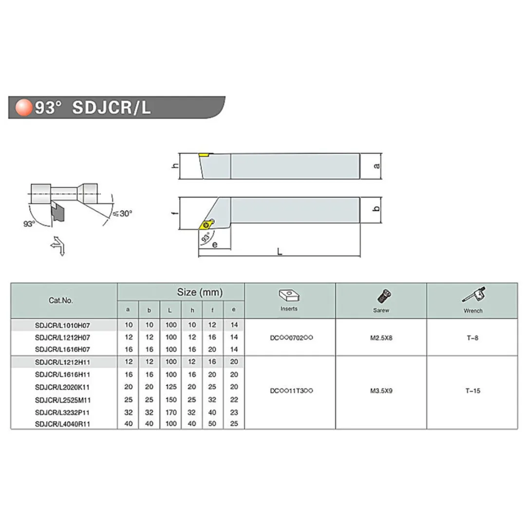 

4 10 S10k-SDUCR07/SDJCR1010H07/SDJCL1010H07/SDNCN1010H07