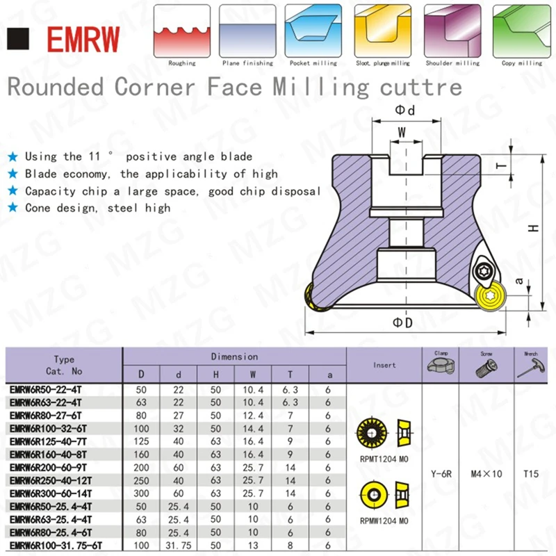 Moask EMRW R5 R6 50 63 80 мм режущий инструмент с фиксирующей головкой твердосплавное