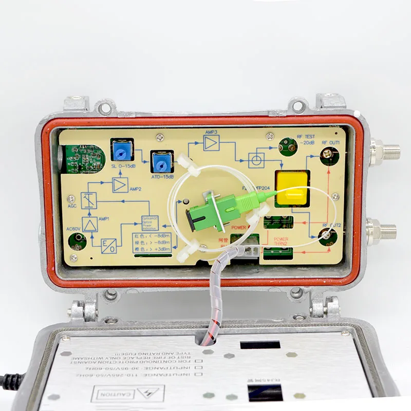 Оптический приемник GONGFENG YT8684-2M