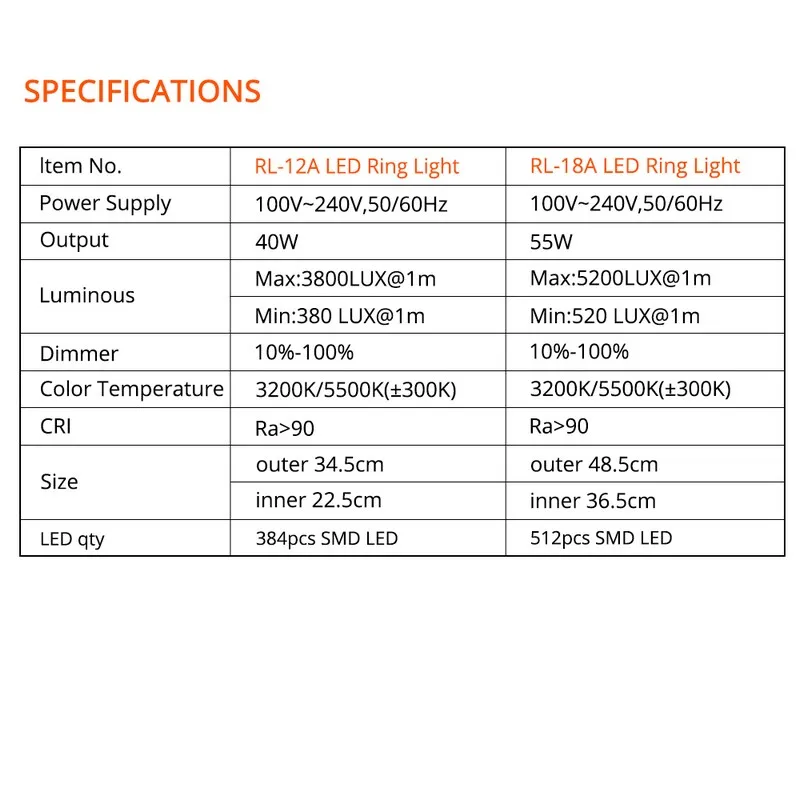 Диммируемый кольцевой светильник Travor двухцветная лампа для макияжа 12 дюймов 18 3200