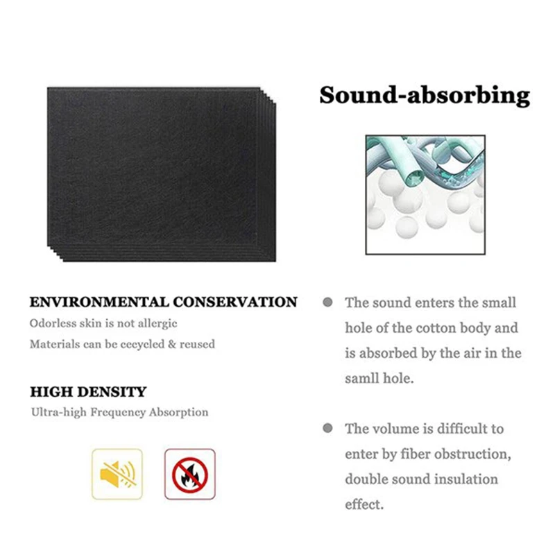 

12 Pcs Acoustic Panels,Sound Proofing Studio Foam,Beveled Edge Tiles Soundproofing Panels,Wall Decor&Acoustic Treatment