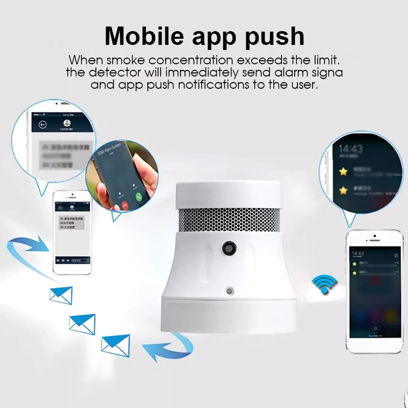 Смарт-детектор дыма Tuya Zigbee охранная сигнализация с дистанционным управлением