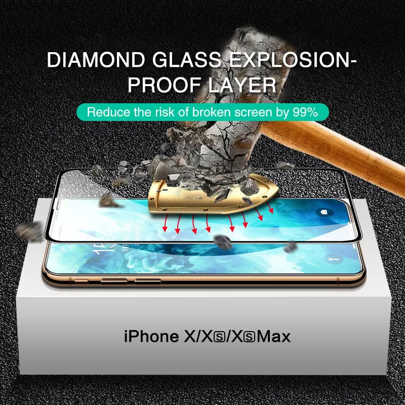 

30D Full Cover Tempered Glass On For iPhone 11 12 Pro XS Max X XR Screen Protector For iPhone 6 7 8 Plus SE 2020 Tempered Film