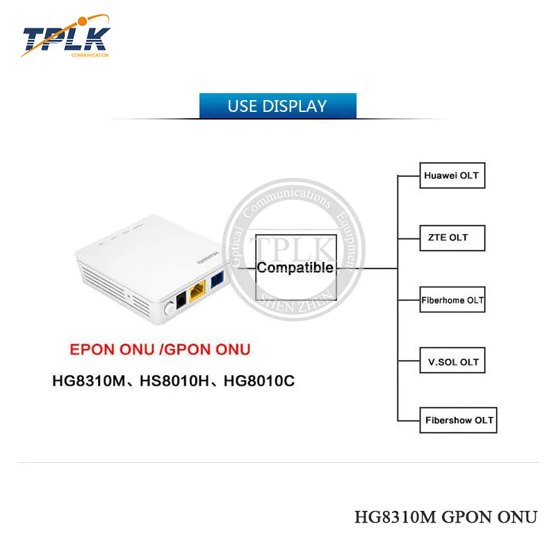 5 шт. оригинальный HW HG8310M C + GPON ONU/ONT маршрутизатор с 1GE портом терминал английская