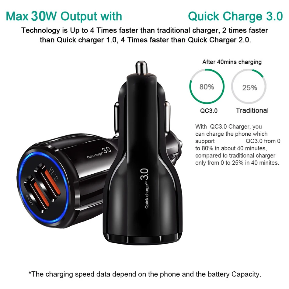 Автомобильное зарядное устройство Quick Charge 3 0 Быстрая зарядка Type C зарядные