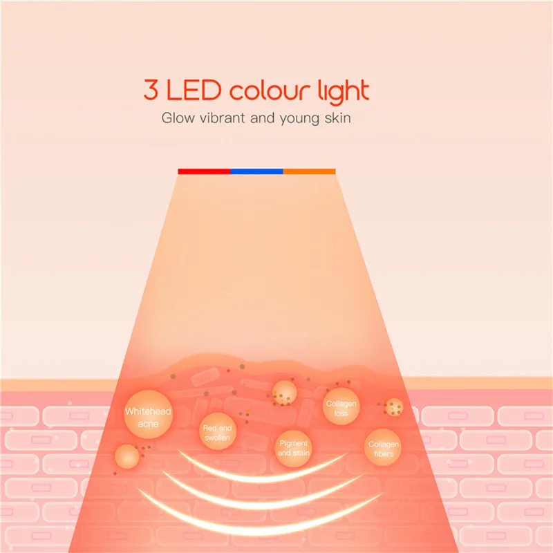 CkeyiN светодиодный светильник терапия маска для лица фотон против старения