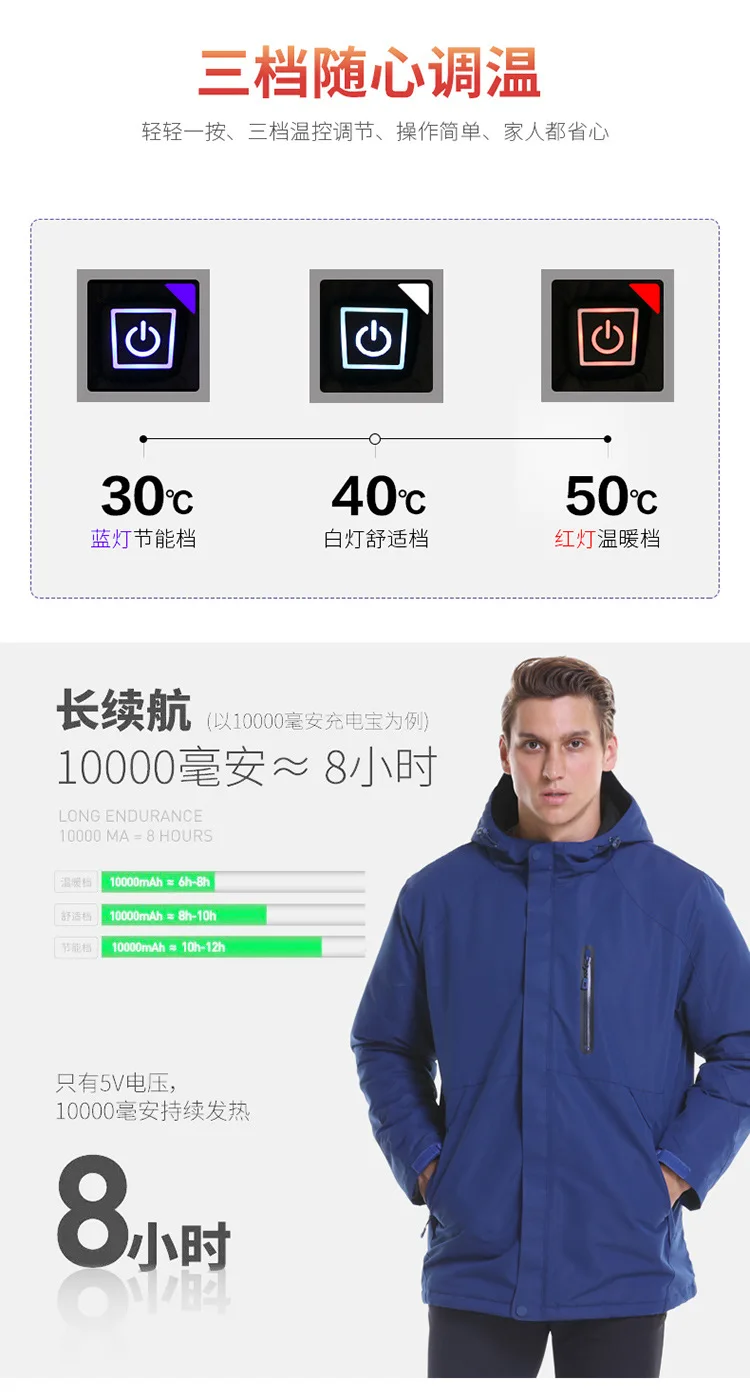 Xiaomi Mijia Youpin мужские и wo мужские зимние толстые хлопковые куртки с usb-подогревом, водонепроницаемая ветровка для пеших прогулок, альпинизма, катания на лыжах