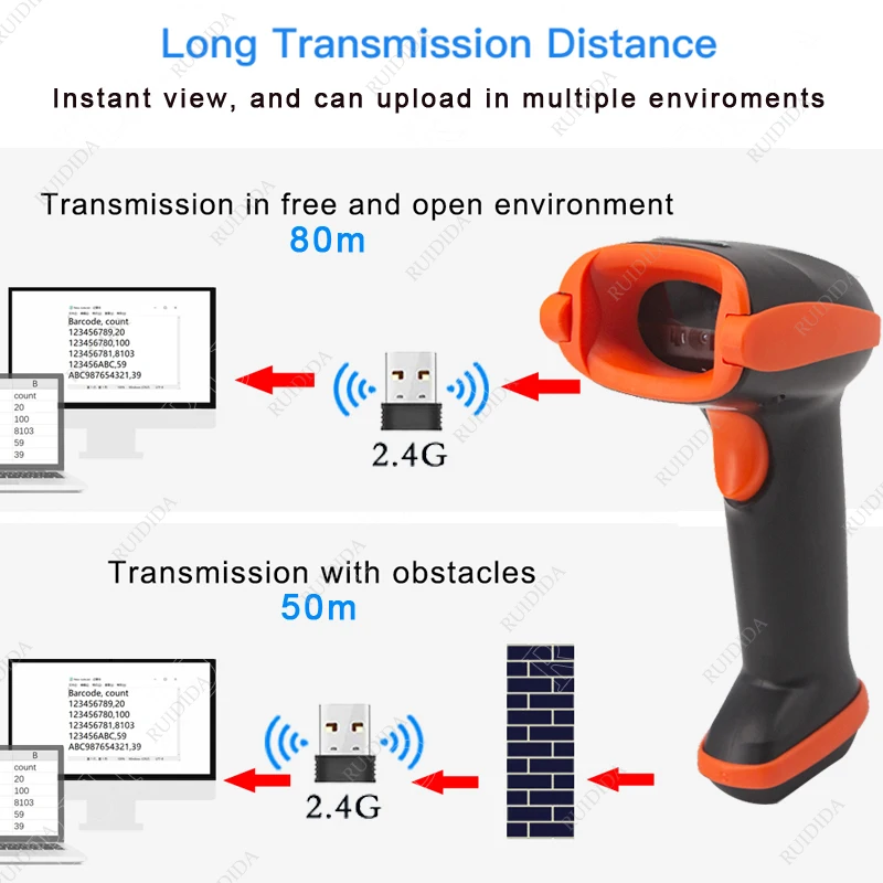Сканер беспроводной 2D штрих-кода USB 2 4G портативный сканер QR-код PDF417 | Компьютеры и