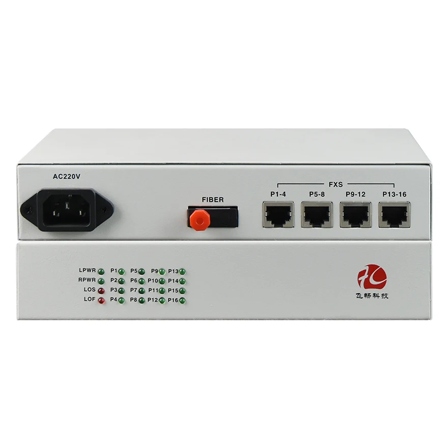 

L 16 POTS voice over fiber pcm multiplexer