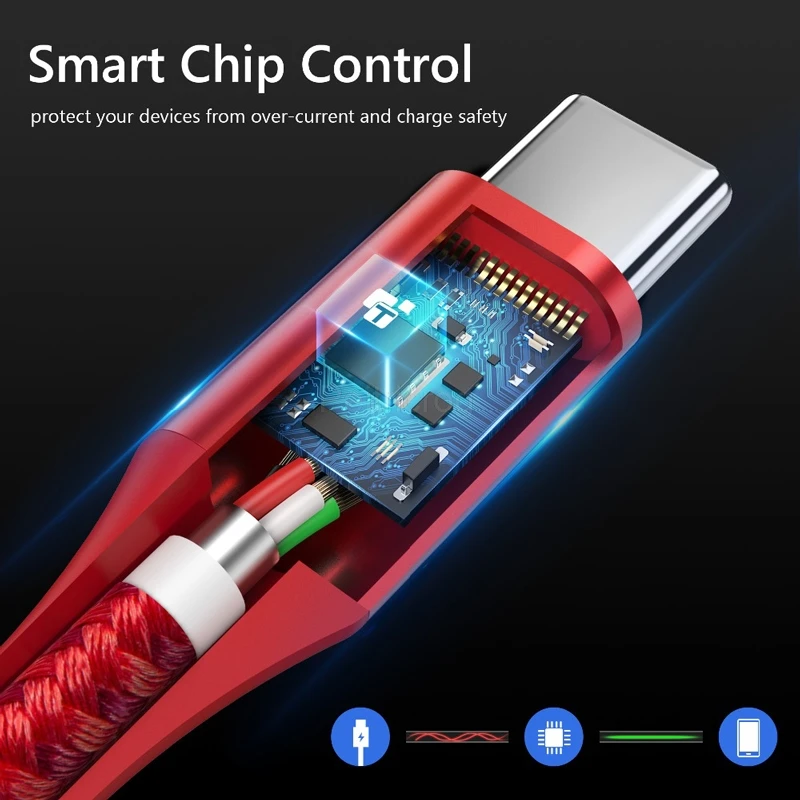 Кабель USB Type C с оплеткой 5 А|Кабели для мобильных телефонов| |
