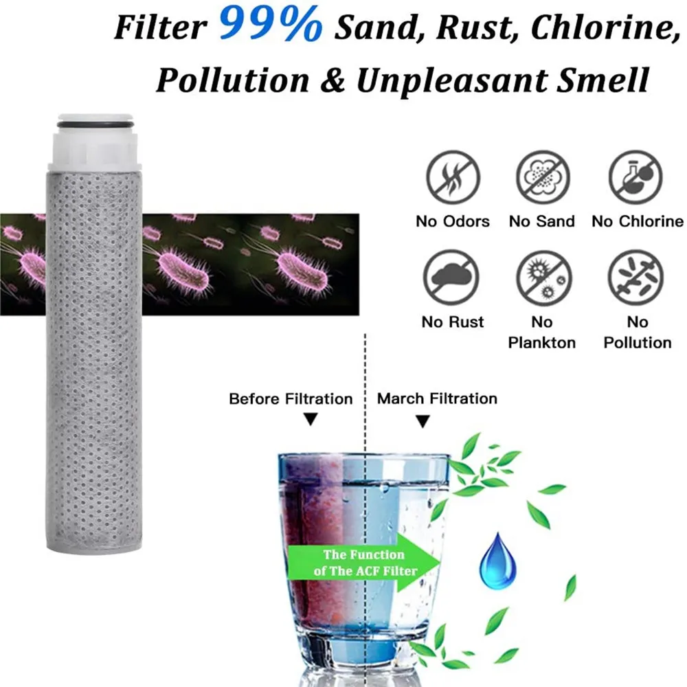 Сменные фильтры ACF 3 настройки фильтрованная душевая головка высокого давления