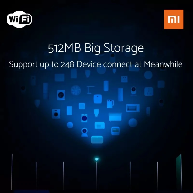 Маршрутизатор Xiaomi Mi AX3600 глобальная версия AIoT Wifi 6 5G WPA3 Wifi6 600 Мб двухдиапазонный