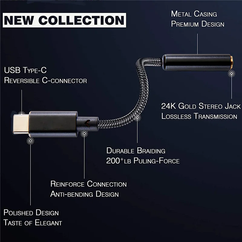 В наличии Dosmix 32 бит 384 кГц DAC усилитель для наушников USB Type-C аудиоадаптер с