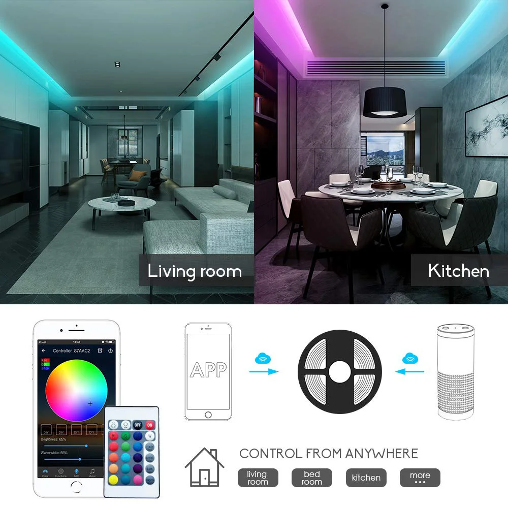 Мини-пульт дистансветодиодный управления светодиодными лентами 24 клавиши WIFI RGB