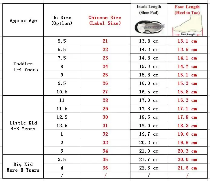 Новинка Кожаная обувь принцессы для девочек Детская школьная на плоской подошве