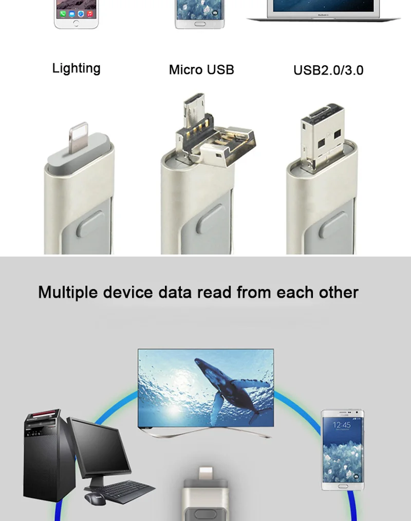 3 в 1 OTG USB флэш-накопитель USB 3,0 для iPhone/iPad/IOS/Android/PC 128 Гб 64 ГБ 32 ГБ 16 ГБ Флешка для huawei sony ФЛЕШКА мини флешки флешка гитара флешка мини
